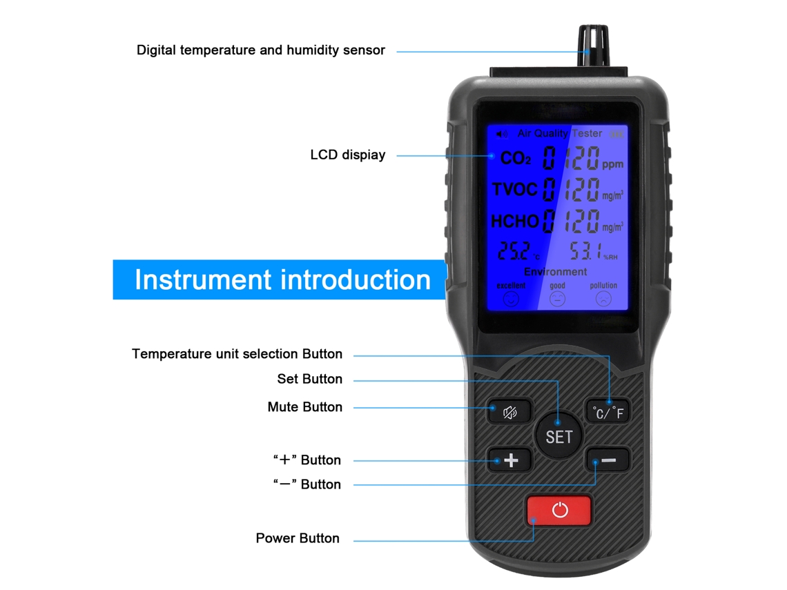 2026 Store-medidor Multifuncional De Qualidade Do Ar Co2 Tvoc Temperatura Humidade Jd-3002 Testador