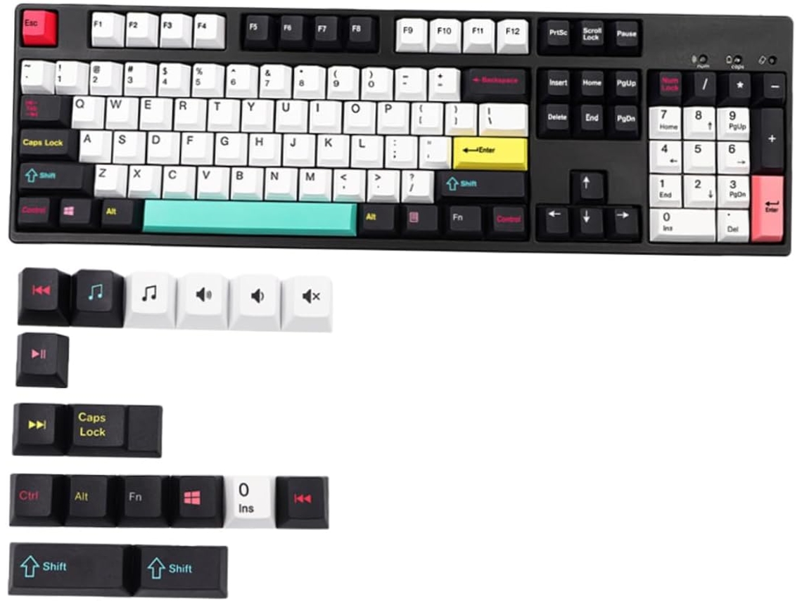 Teclas de repuesto para teclados mecánicos, decorativas y resistentes al desgaste. Teclas de repuesto para teclados mecánicos Gokoco.