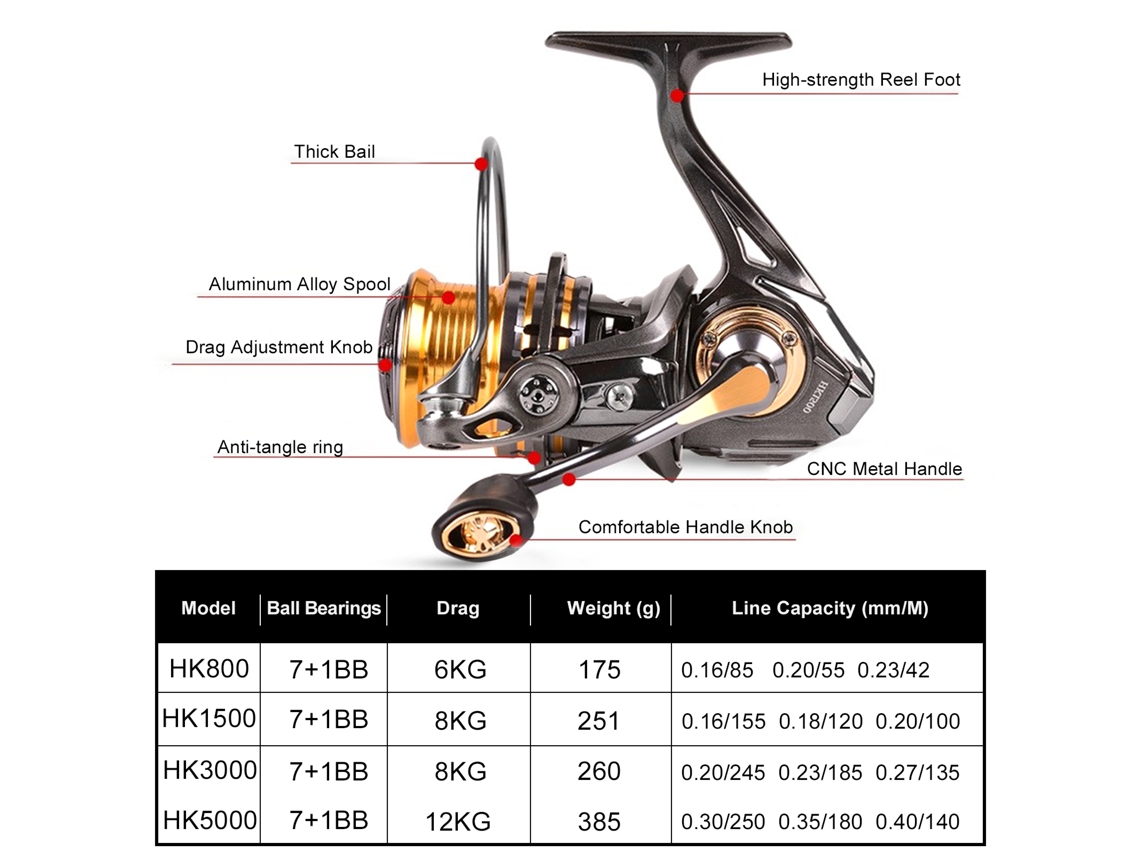 Carrete Giratorio De Metal Ligero 7+1 Bb Para Pesca En Agua Dulce Y Salada.