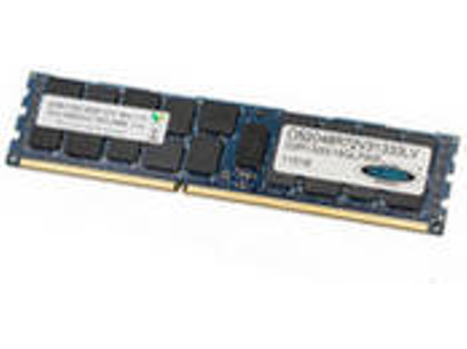Memoria RAM DDR HYPERTEC HYMNC21256 (1 x 256 GB - 333 MHz)