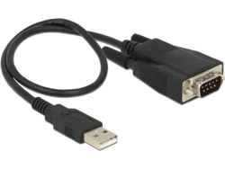 Cable DELOCK