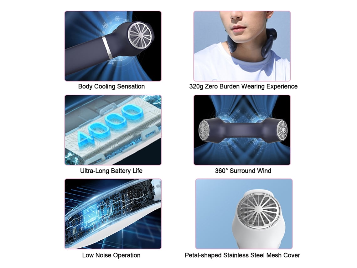 Ventilador De Cuello Portátil Aire Acondicionado Almohadillas De Enfriamiento Dual Recargable 4000 Mah