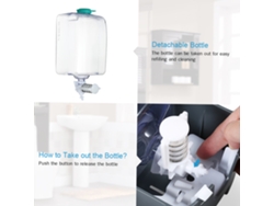 Dispensador Manual De Jabón De Pared De 1000 Ml Para Jabón Líquido, Gel De Ducha Y Champú, Para Lugares Públicos, Color Blanco.