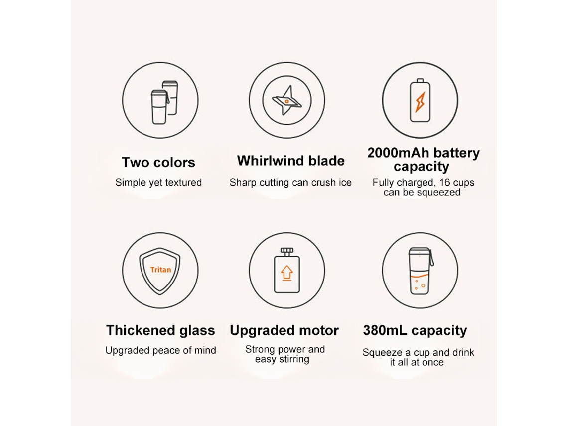 Licuadora Eléctrica Con 4 Cuchillas, 2 Vasos, Tapa, Recargable Por Usb, Portátil Y Saludable.