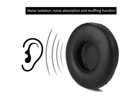 HURRISE Almohadillas de repuesto de cuero para auriculares Akg Y50/Y55