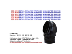 Estufa extractor vitrificado negro 850  de 150 ev150