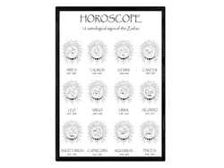 Poster de Horoscopos en Ingles. Póster NACNIC de Horoscopos y AstrologíA.