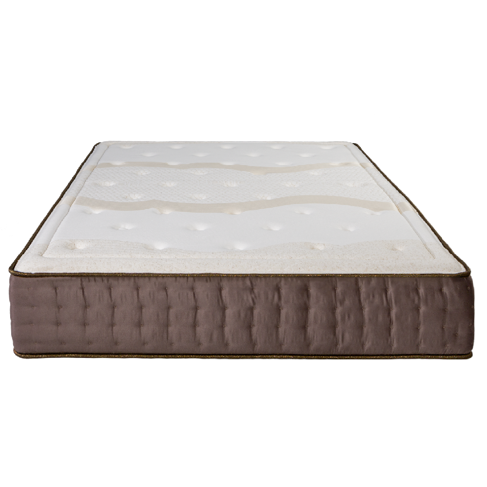 Colchón IMPERIAL RELAX 90X190 Olympus Dreams - 31 Cm - 11 Zonas De Confort - Cara Invierno / Verano - Imperial Relax