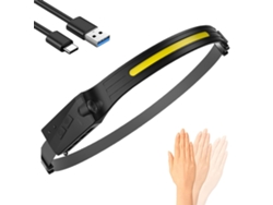 Headlamp Flashlight Rechargeable Led Headlamps Cob 270Wide Beam Headlight With Motion Sensor Bright Lightweight Waterproof Head Lamp For Outdoor