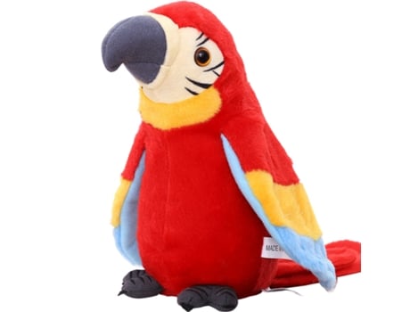 Repite lo que dices Loro Peluche, Juguetes interactivos para niños LUGA