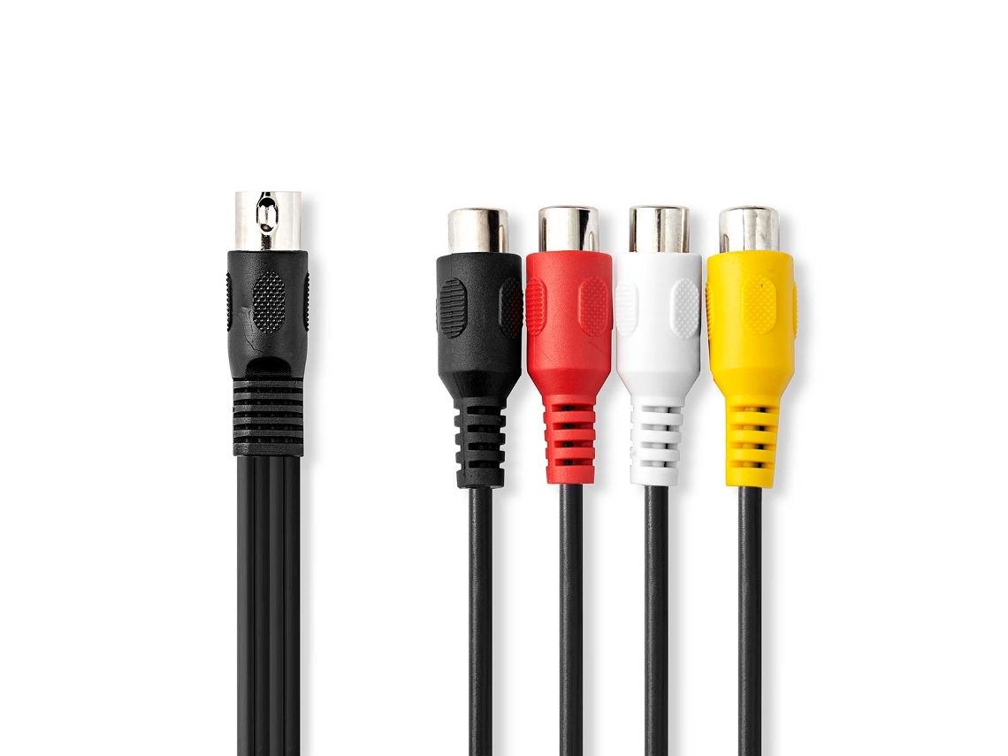 Jokari - Pelacables Coaxiales VELLEMAN
