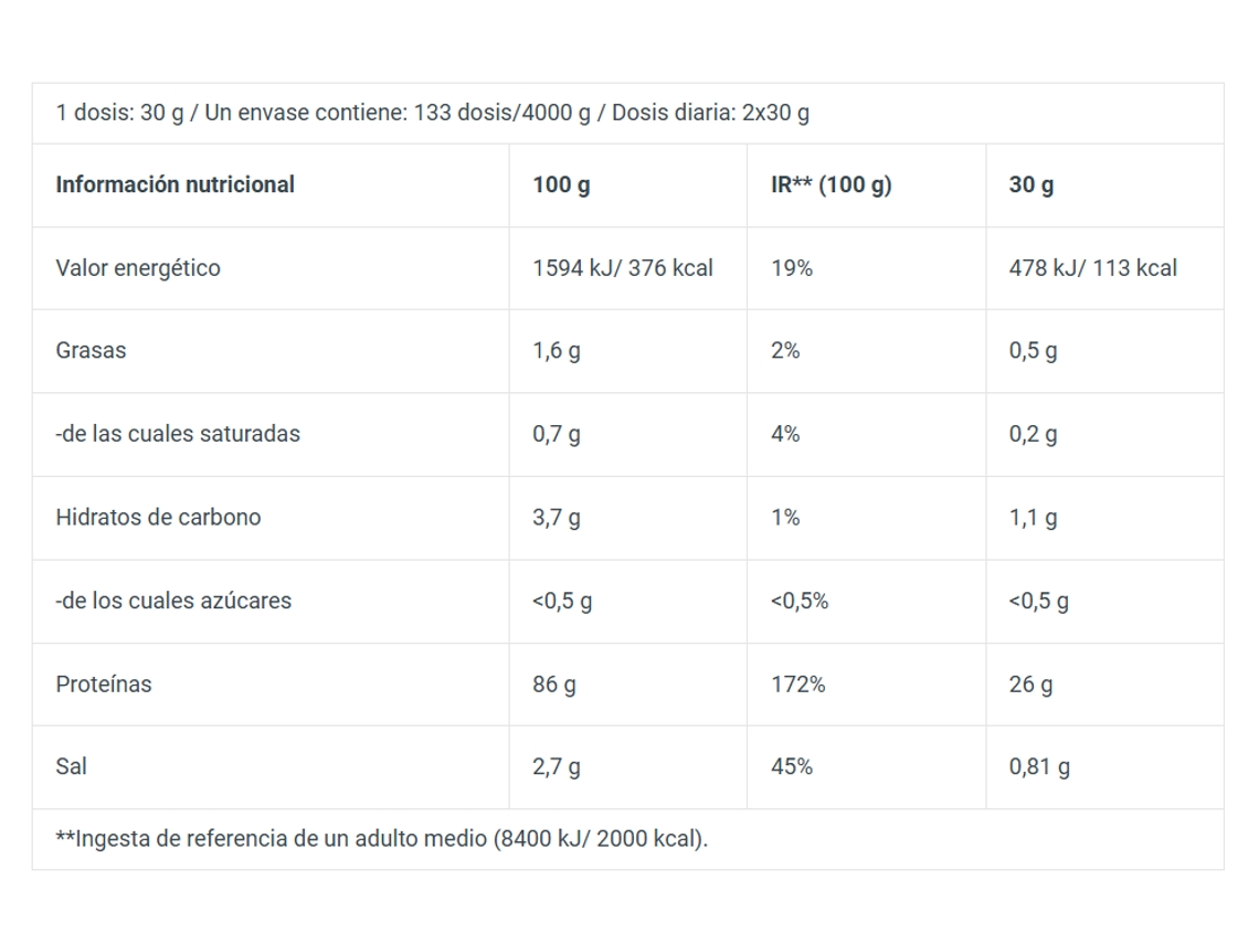 Proteína Power 4 kg - Vainilla con regalo de shaker Fitnesszone BIOTECH USA