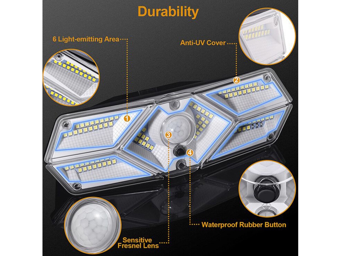 Bj-luces Solares Exteriores Com Sensor De Movimento Para Jardim, Pátio, Garagens E Balcões