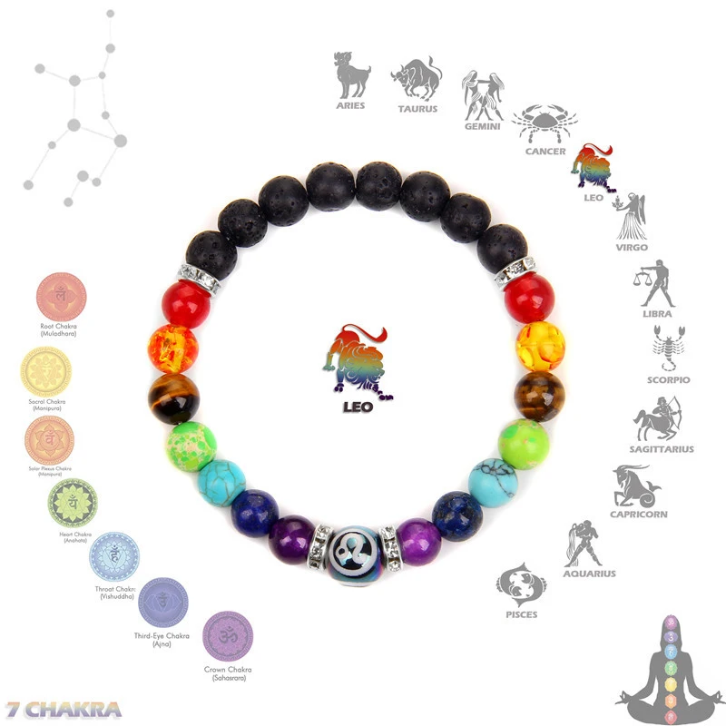 (leo) Pulsera De Los Siete Chakras Con Cuentas De Piedra Natural, Pulsera De Los Doce Signos Del Zodiaco, Sanación Con Cristales Reiki
