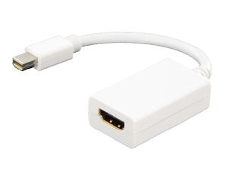 Lmp Mini-DP/HDMI Mini Displayport Tipo HDMI a estándar Blanco