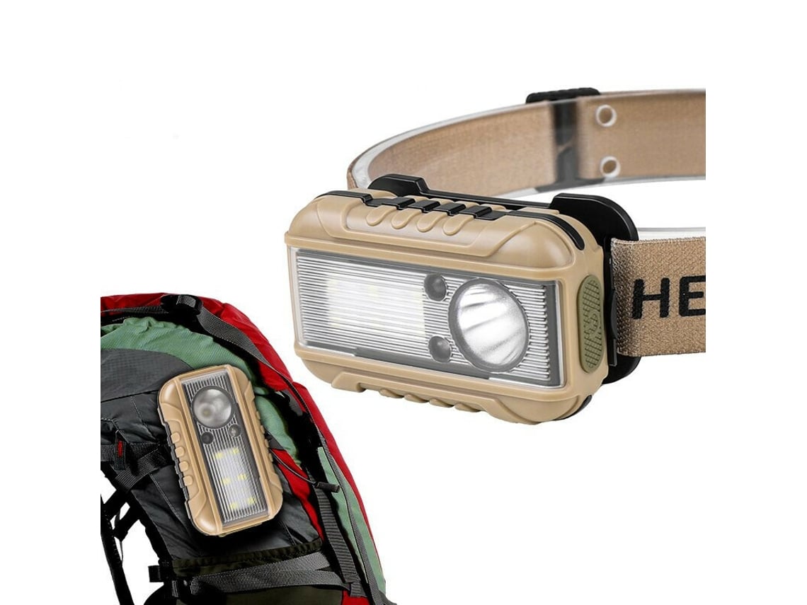 Farol Led Multifuncional Brown350lm Xpe Com Sensor De Direção Bateria Integrada De Longa Duração E Gancho Magnético