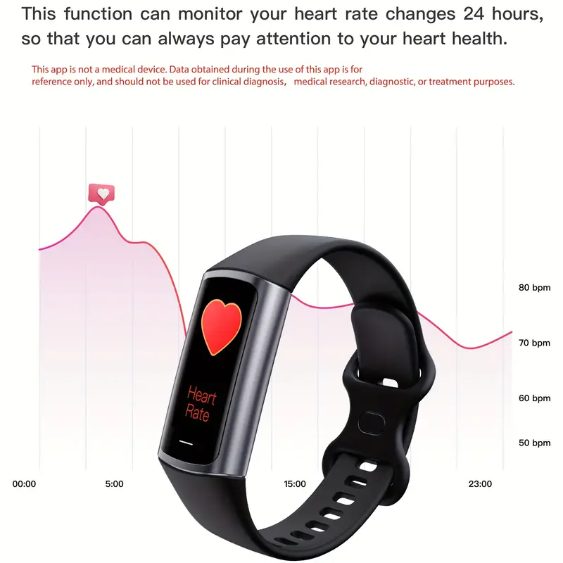 SHAH ARPAN Reloj Inteligente para Hombres y Mujeres: Pantalla