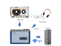 Reproductor De Casetes Portátil Ezcap215 Con Bluetooth 4.2, Inversión Automática Y Salida Para Auriculares.