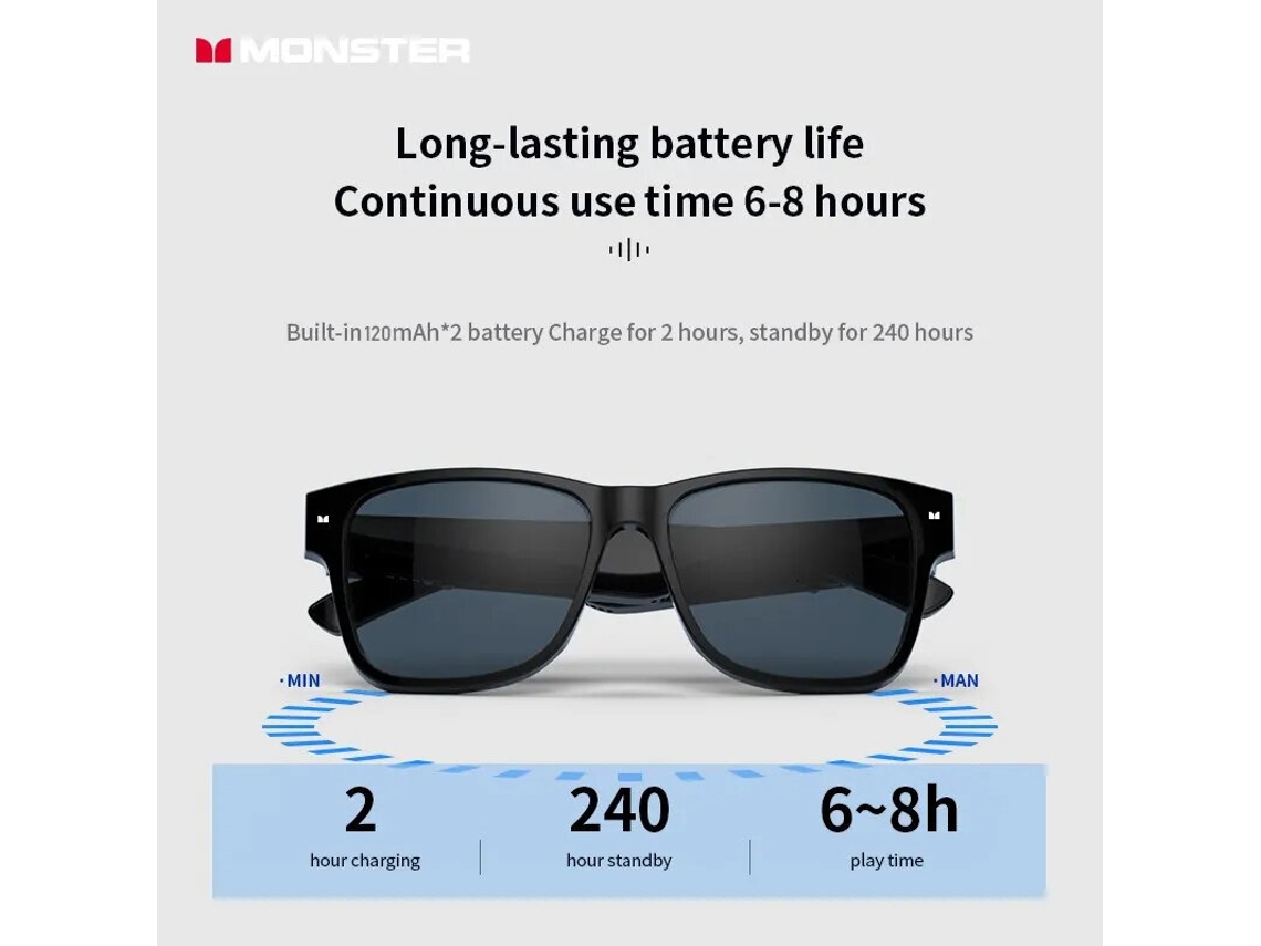 Gafas inteligentes Monster S01 con auriculares Bluetooth inalámbricos, unidad de 16 mm, sensibilidad táctil de bajo retardo, antirreflejos, modo dual