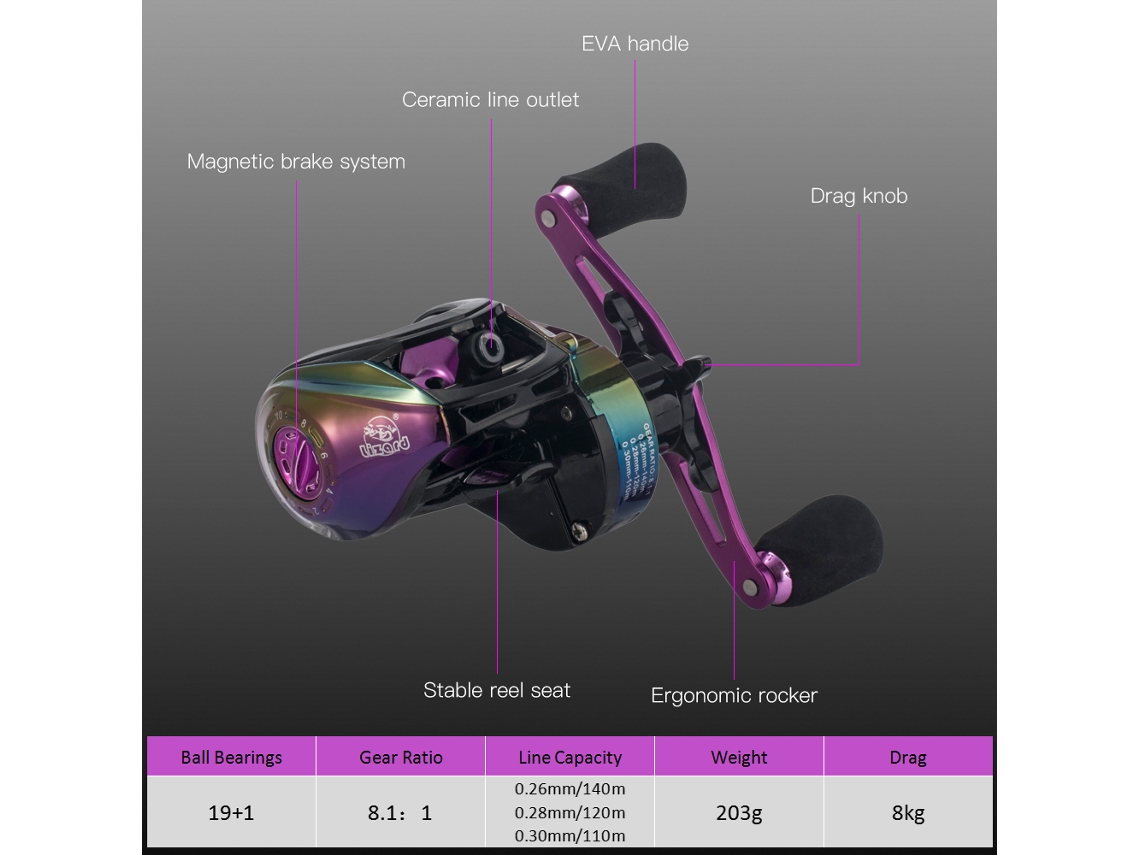 2026rebe-carrete De Pesca Baitcasting Ultra Ligero 8.1:1 Colorful 19+1 Piezas Metal Aluminio Para Agua Salada Y Carpa