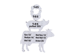 Imán De Temperatura Para Carne, Guía De Cocina, Barbacoa, Accesorio Para Barbacoa, Regalo