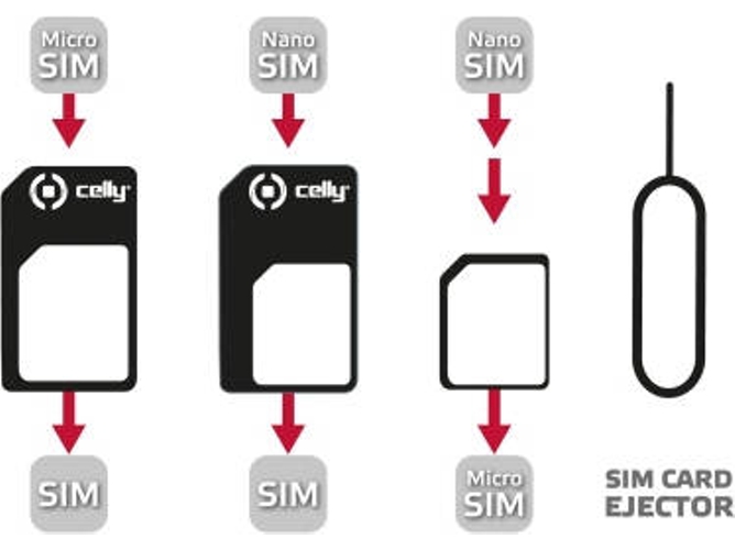 Adaptador de tarjetas de memoria/SIM CELLY SIMKITAD