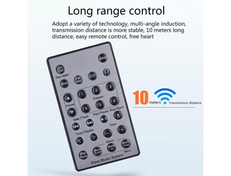 Mando TV CROWNED (Awrcc1 Awrcc2 Awrcc3 Wave Music Systems d)