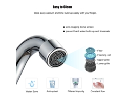 Grifo Plegable Giratorio De 360° Para Fregadero De Cocina Con Mangueras De Agua Fría Y Caliente, Acabado En Cobre.