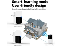 Timbre Inalámbrico Autonomo Sin Batería Impermeable 38 Tonos (1 Botón 2 Receptores)