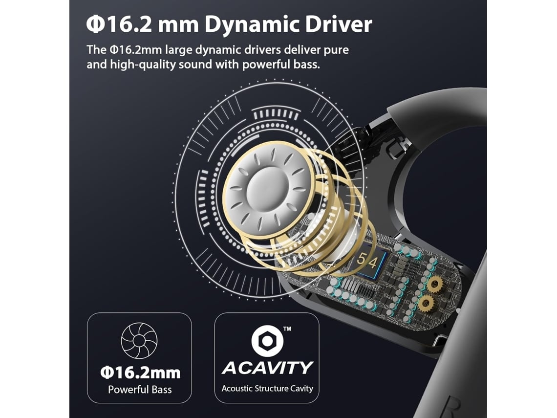Auriculares YEMAESRE Bluetooth con sonido panorámico de 360 ​​grados, resistentes al agua y al sudor, llamadas HD, reducción de ruido blanco