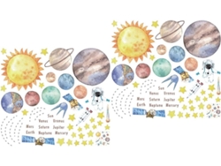2 Juegos De Pegatinas De Planetas De Dibujos Animados Para Decorar Paredes, Neveras Y Ventanas: Educativas Y Decorativas.