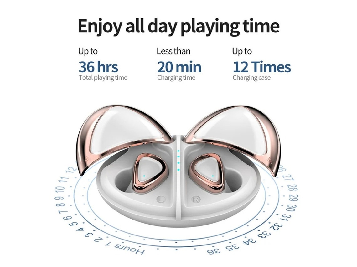 Auriculares Yizhood True Wireless Bluetooth Blanco