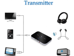 Transmisor y receptor Bluetooth 2 en 1 GOKOCO con adaptador de audio auxiliar inalámbrico