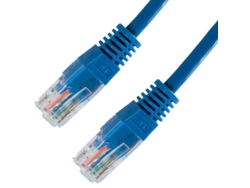 Cable de Red Nanocable (RJ45)