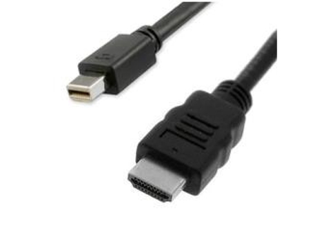 NX090209102 cable DisplayPort 2 m Mini DisplayPort Negro NILOX