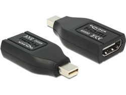 Cable HDMI DELOCK (Mini DisplayPort - HDMI)