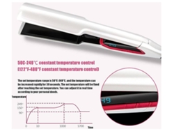 Plancha de pelo YIZHOOD Adc025 150 a 200 ℃ Negro