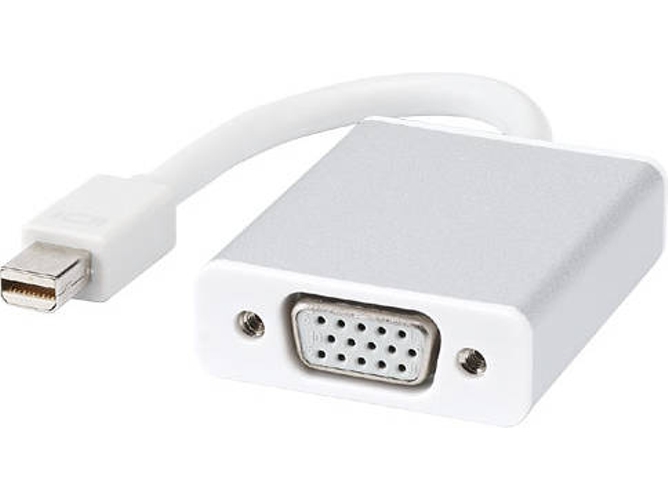 (VGA - Mini DisplayPort)