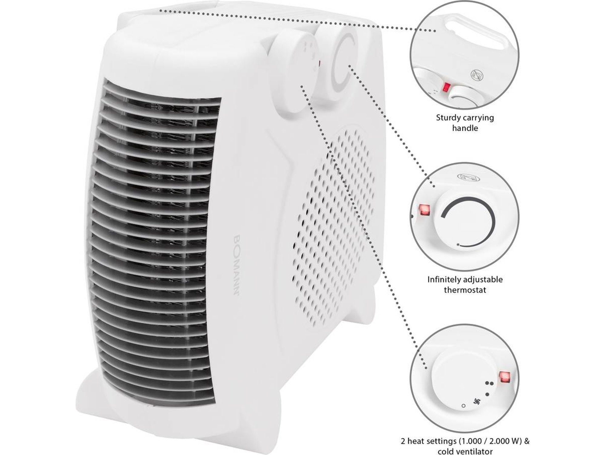 Convector BOMANN HL 1095 CB (2000 W)