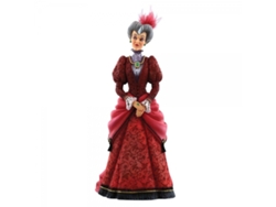 Figura DISNEY SHOWCASE COLLECTION Cenicienta Madrastra: Lady Tremaine
