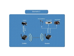 Transmisor y receptor de audio Bluetooth Transmisor y receptor Bluetooth 5.3 Adaptador de audio estéreo inalámbrico Rosewell