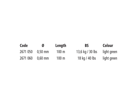 Monofilamento Tough 100 M Verde 0.600 Mmradical