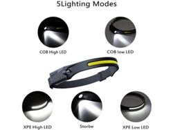 2026-linterna Frontal Led Recargable Usb, Impermeable Cob Con Sensor, 1000 Lúmenes Para Camping