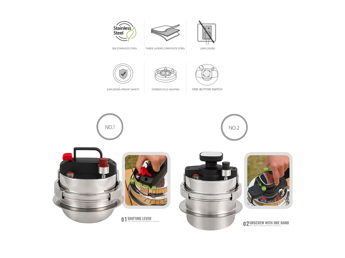 Olla a presión portátil de 1,6 l para camping, caravana y uso multifuncional.