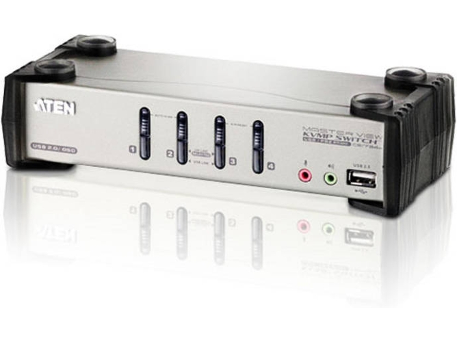 Adaptador ATEN CS1734B
