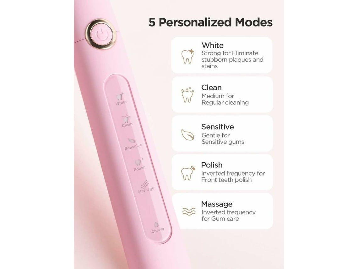 Cepillo de Dientes Eléctrico FAIRYWILL FW-ETFW-507 Plus (Rosa