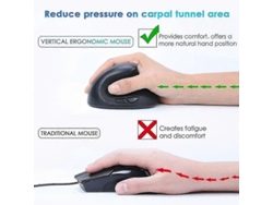 Ratón Inalámbrico 2.4g, Ergonómico, Vertical, Clic Silencioso, 800/1200/1600 Dpi Para Ordenador/oficina.