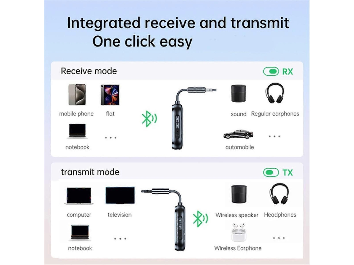 Adaptador de transmisor Bluetooth 5.4 de 3,5 mm con entrada auxiliar para transmisor/receptor de audio inalámbrico Bluetooth para Rosewell Flight