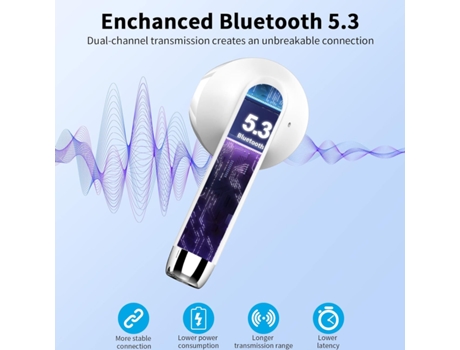 Auriculares inalámbricos, Auriculares Bluetooth 5.3 NUEVOS Auriculares inalámbricos con 4 micrófonos ENC, Auriculares Bluetooth 56H en el oído con ...