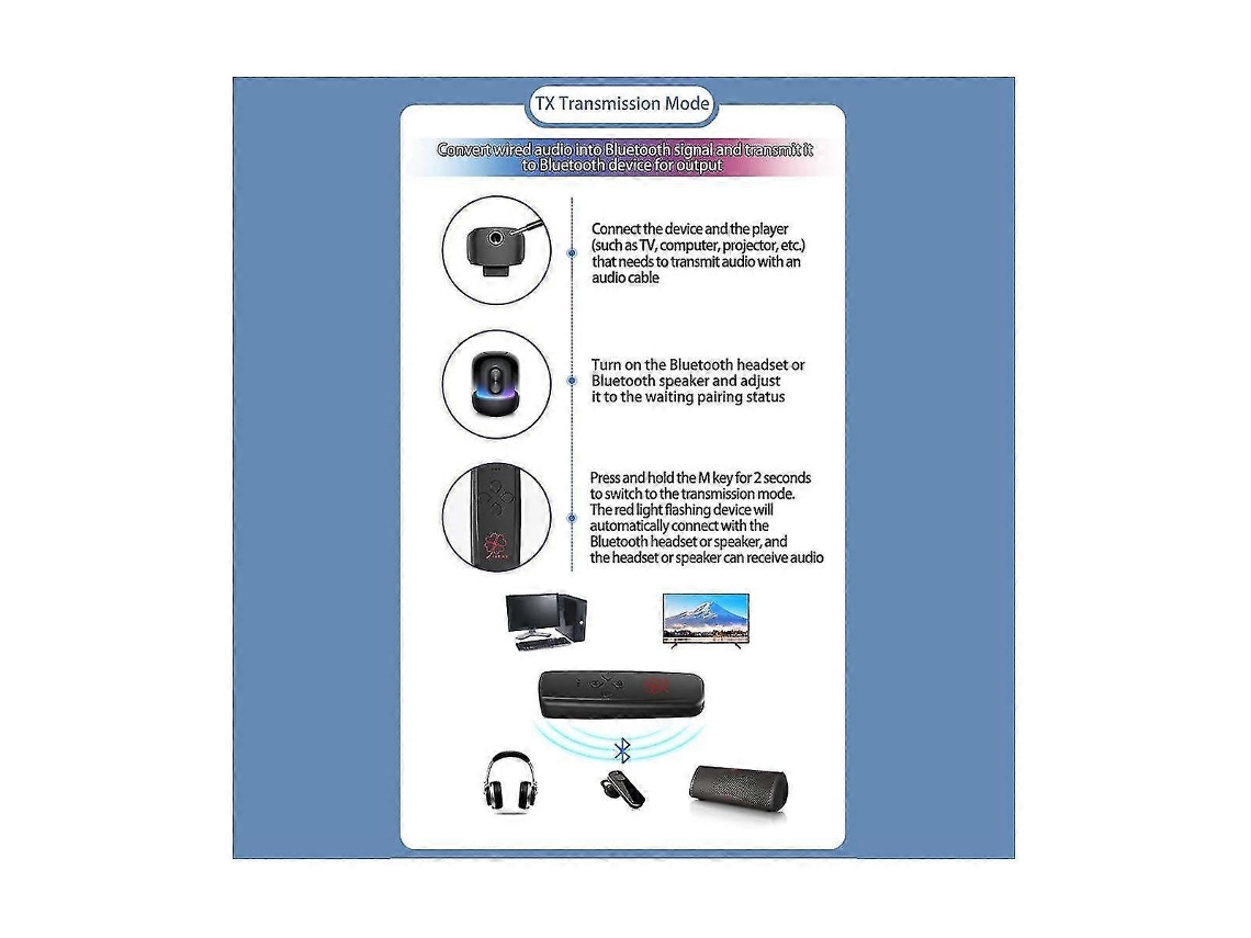 Transmisor y receptor inalámbrico Bluetooth 5.2 2 en 1 para coche, TV, ordenador, adaptador de audio Rosewell